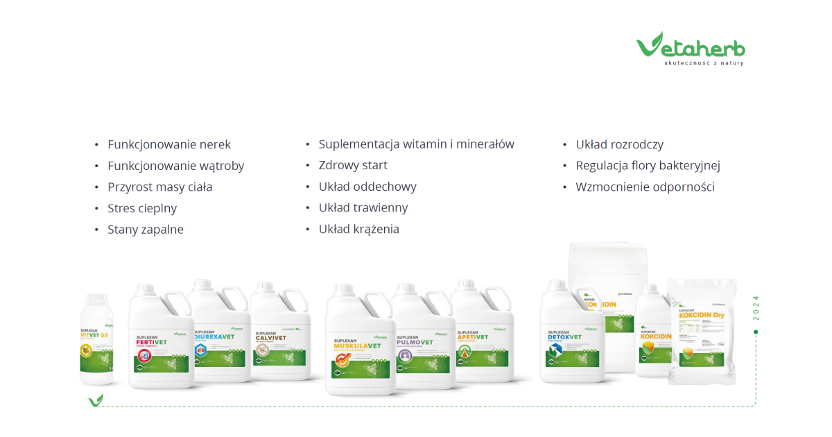 sklep vetaherb zamówienia